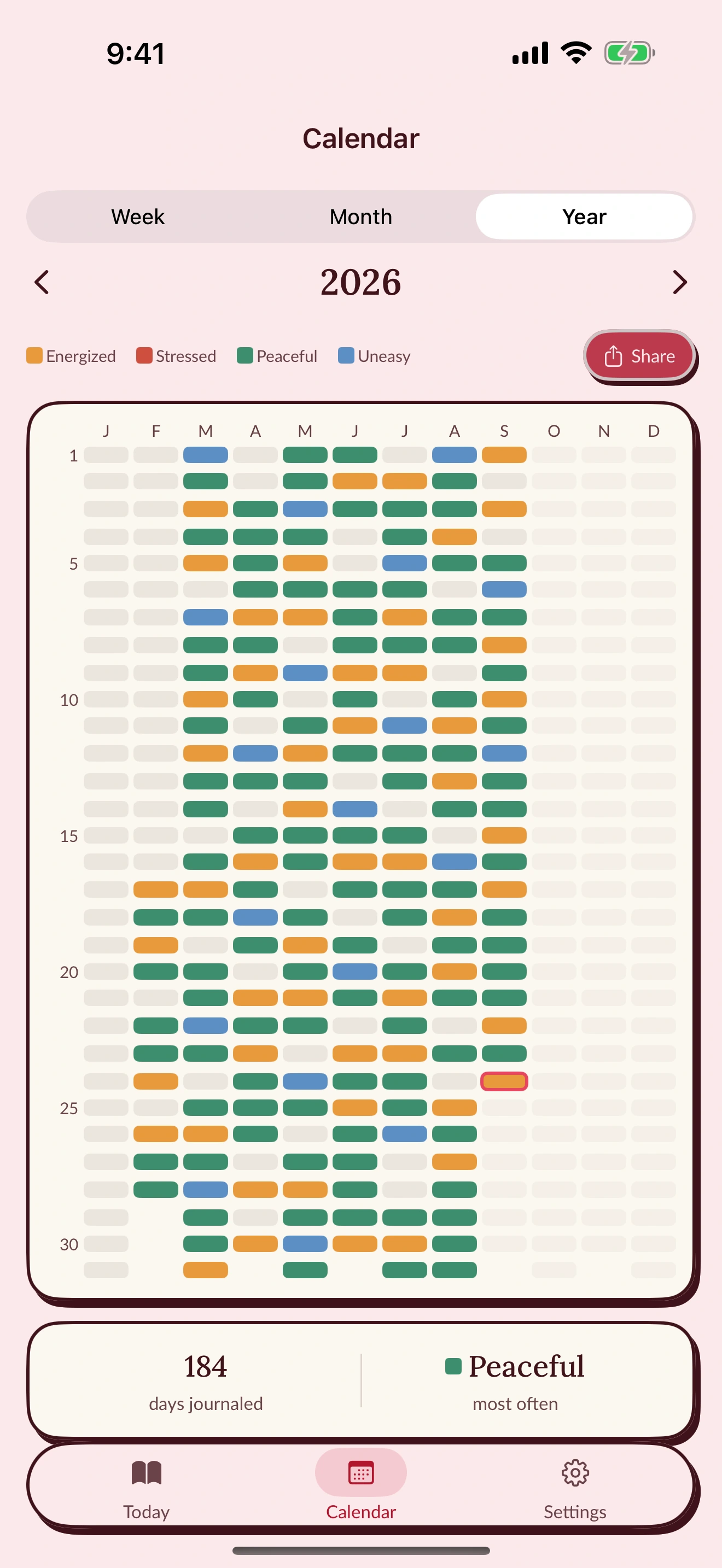 Vivid's Year in Pixels calendar on iPhone: a 2026 grid where each day is colored by the mood logged that day